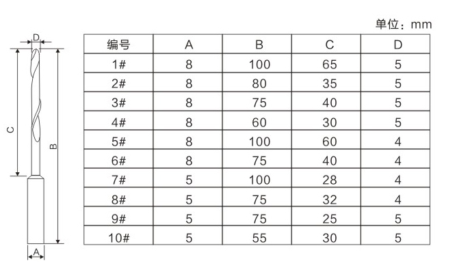 仿形铣刀1.jpg